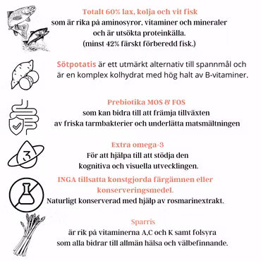 Valpfoder alla raser - Lax, kolja, vitfisk med smarrig sötpotatis och sparris - Källhagens gård