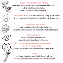 Källhagens gård - valpfoder - Lax, kolja, vitfisk med smarrig sötpotatis och sparris