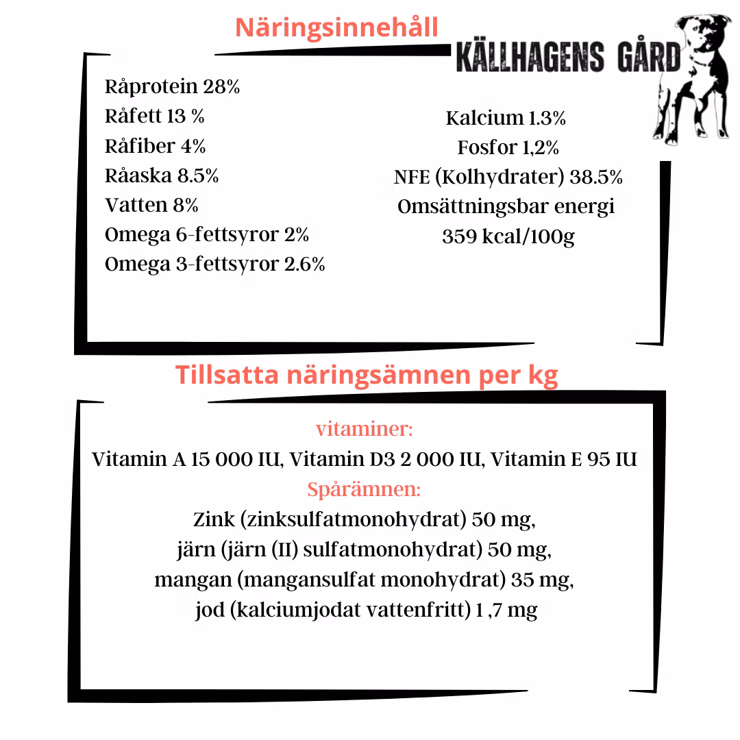 Källhagens gård - valpfoder - Lax, kolja, vitfisk med smarrig sötpotatis och sparris