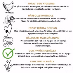 Kattfoder kyckling med ris - Källhagens gård