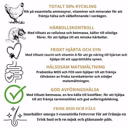 Kattfoder kyckling med ris - Källhagens gård