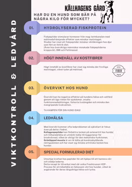 Viktkontroll och ledvårds foder - Källhagens gård