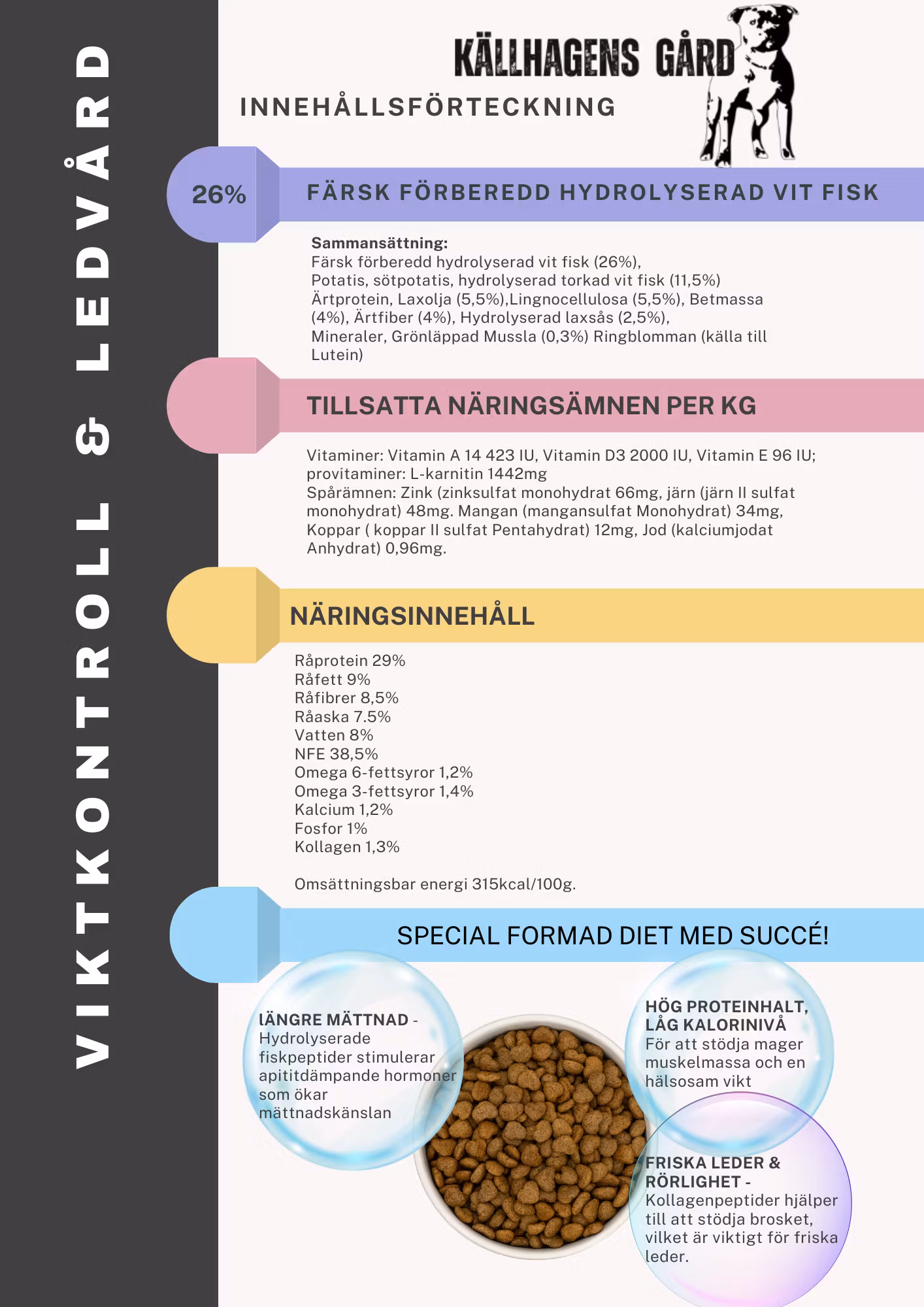 Källhagens gård viktkontroll och ledvårds foder