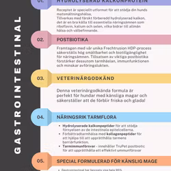 Källhagens gård Gastrointestinal - foder med focus på matsmältningsvård