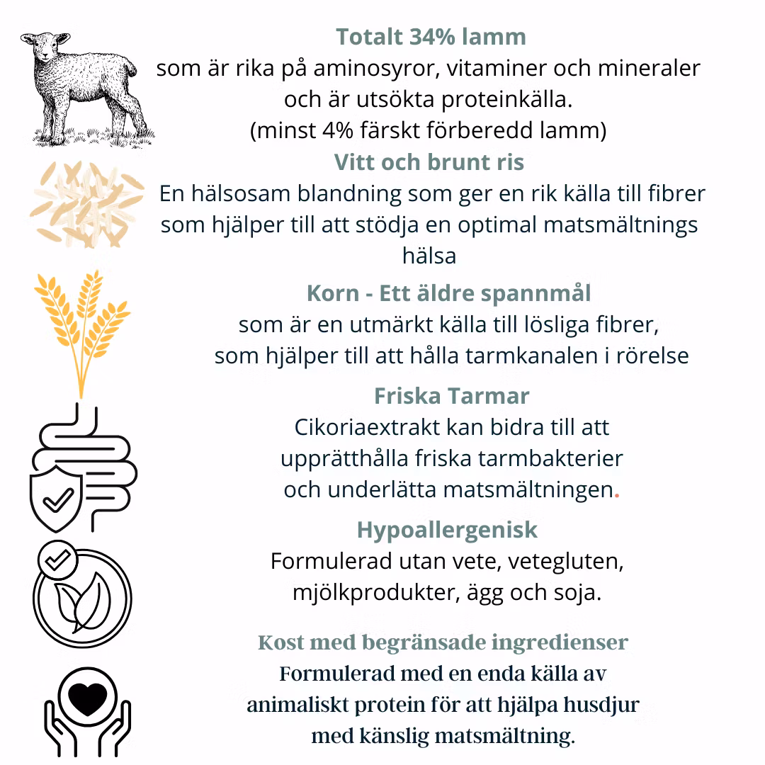 Källhagens gård - Lamm och ris