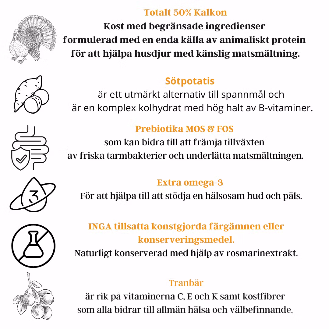 Källhagens gård - Kalkon med tranbär och sötpotatis