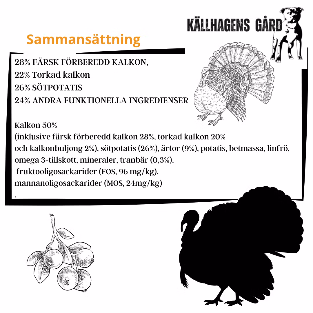 Källhagens gård - Kalkon med tranbär och sötpotatis