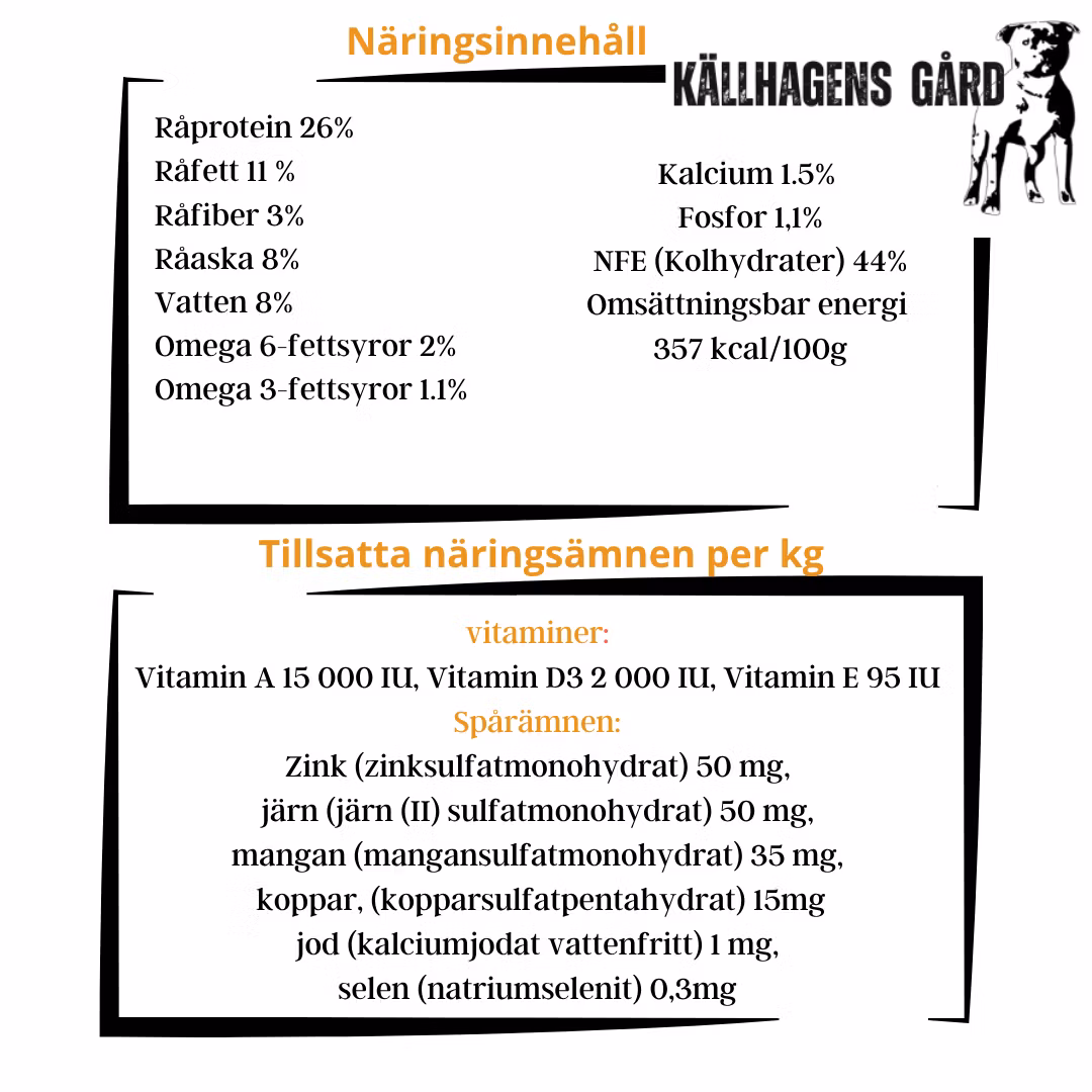 Källhagens gård - Kalkon med tranbär och sötpotatis