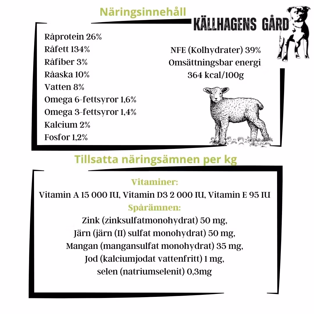 Lamm med sötpotatis och mynta - För liten vuxen hund - Källhagens gård
