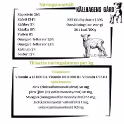 Lamm med sötpotatis och mynta - För liten vuxen hund - Källhagens gård