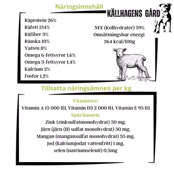 Lamm med sötpotatis och mynta - För liten vuxen hund - Källhagens gård