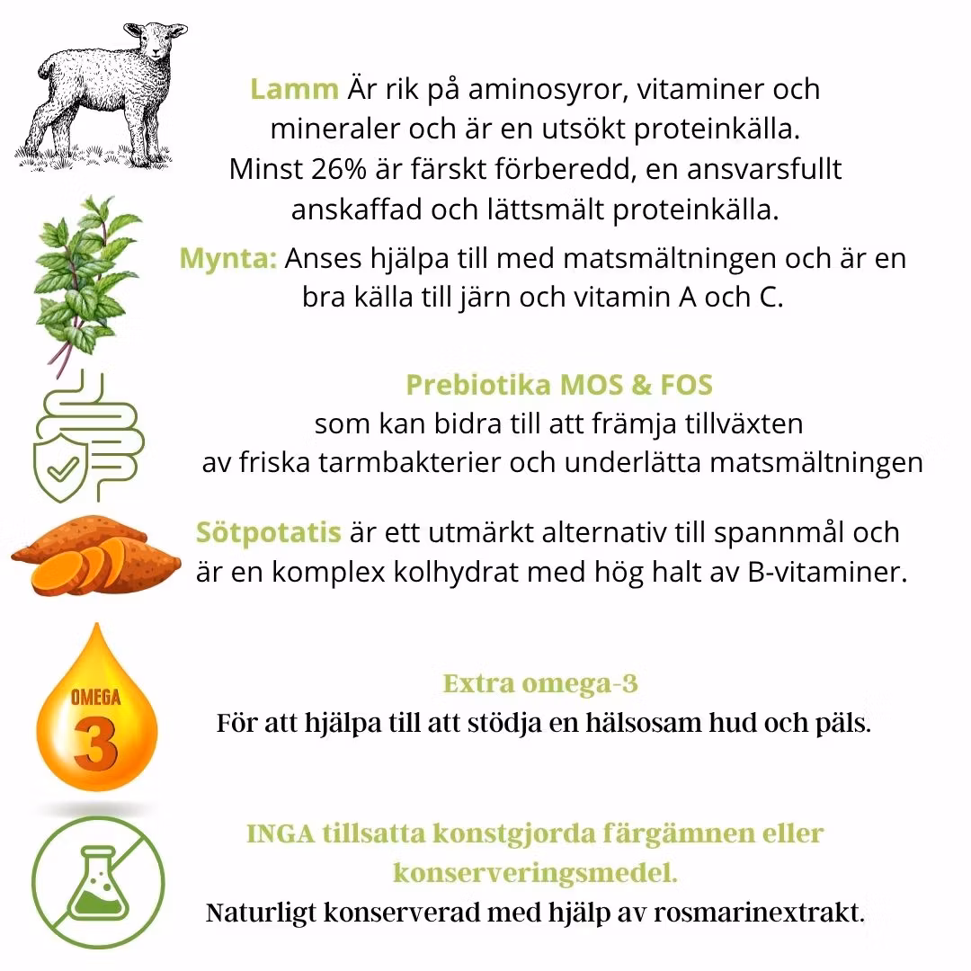 Lamm med sötpotatis och mynta - För liten vuxen hund - Källhagens gård