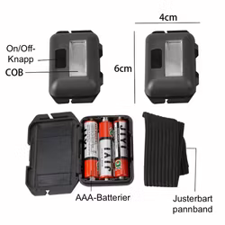 Smart mini pannlampa