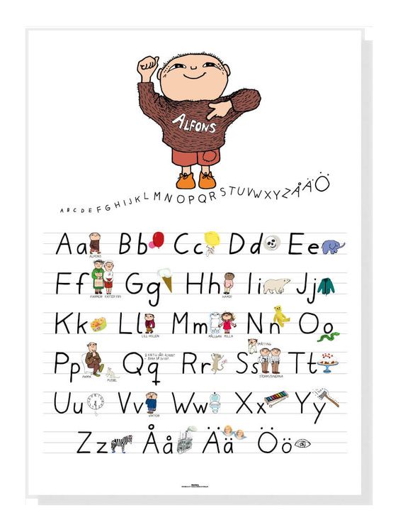 Alfons Åberg alfabetposter