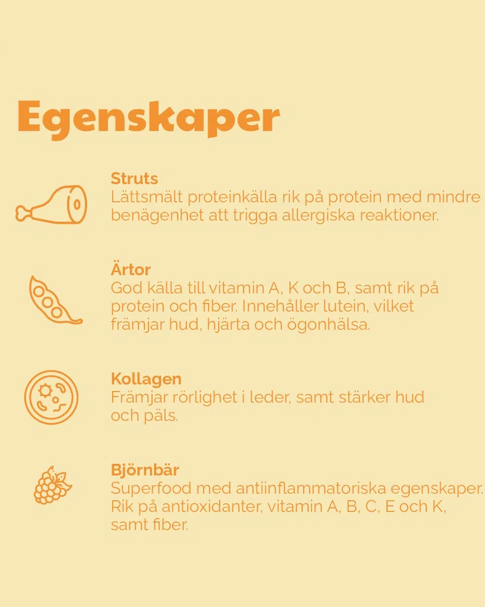 Buddy Grass-fed Ostrich 200g Hundgodis