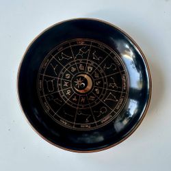 Rökelsehållare - Astrologi
