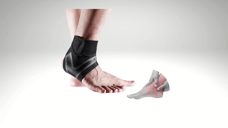 Ankelstöd med elastisk design