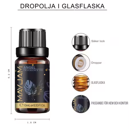 Doftolja ängel (10 ml)