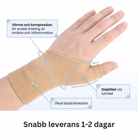 Handledsstöd med tumkompression (1st)