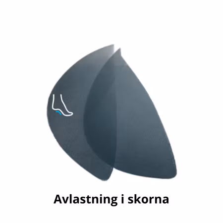 Gel-hålfotskil för stöd och avlastning i skorna – 2GO Correct Pro Gel