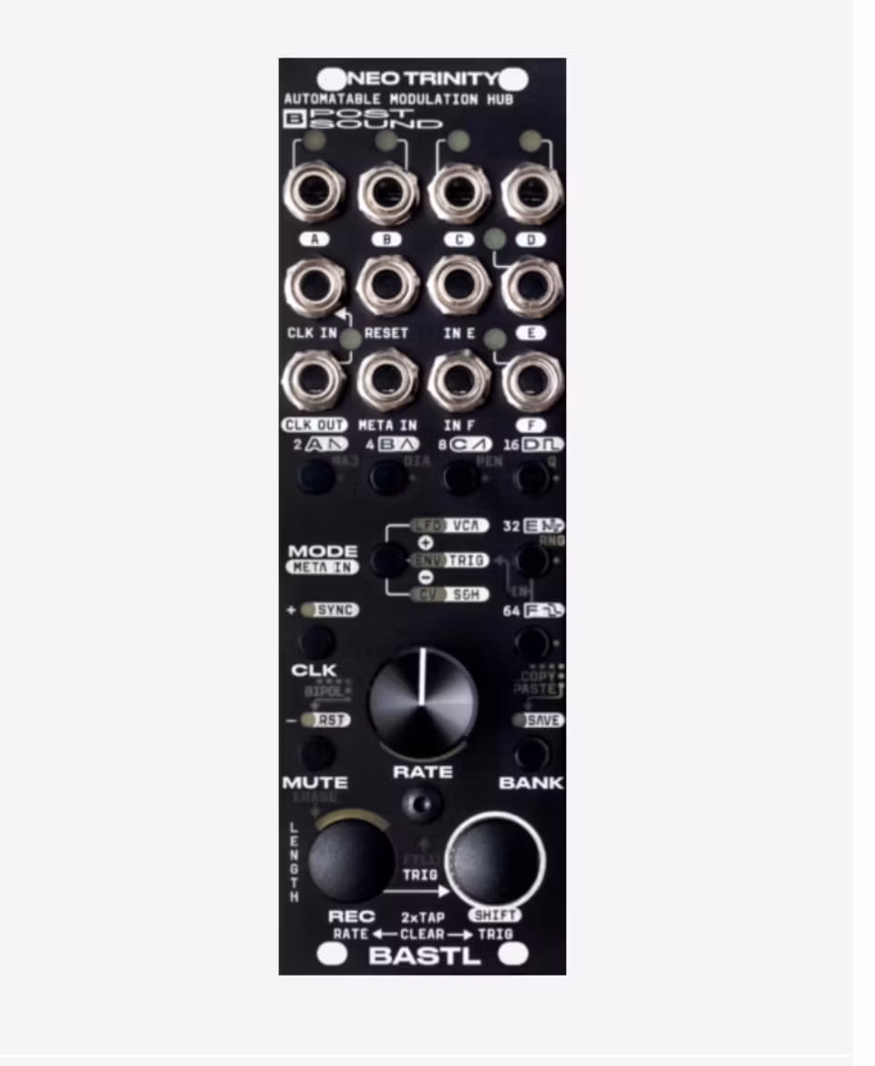 Etna Patching Panda - Voltage Sound - Eurorack and modular synths