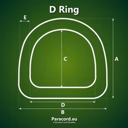 D-ring i Gun Metal 25 x 4 mm