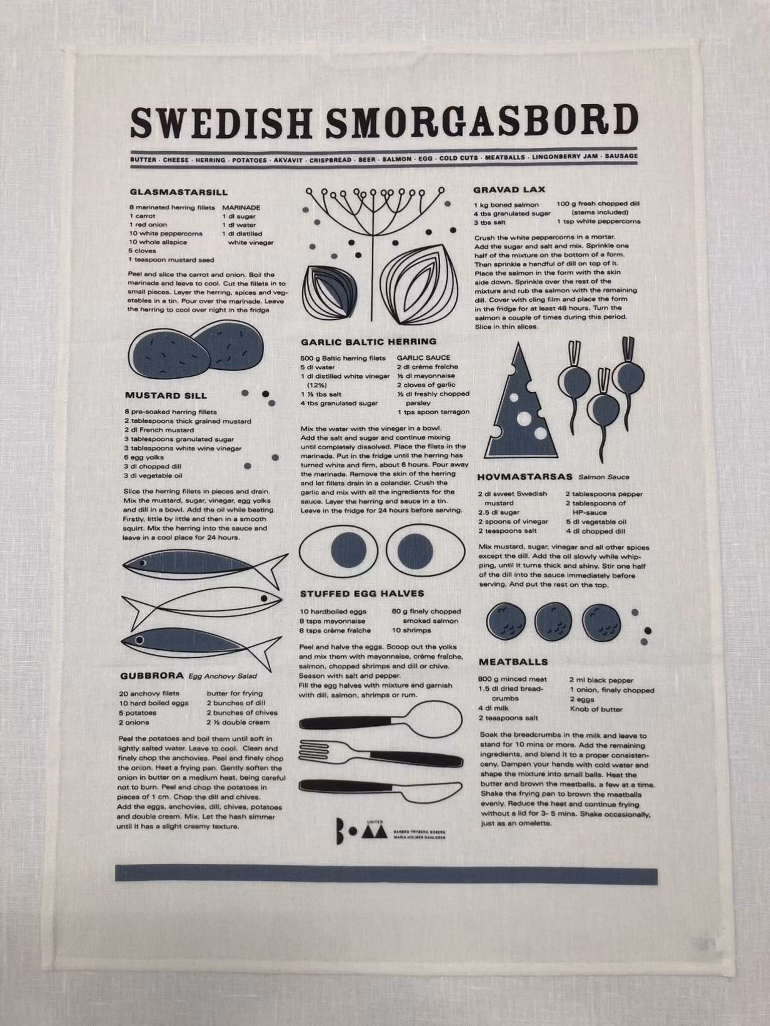 Kökshandduk Swedish Smorgasbord i halvlinne med svenskt matmotiv 50 x 70 cm