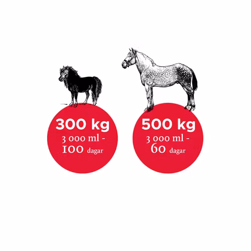 NUTROLIN HORSE SPORT