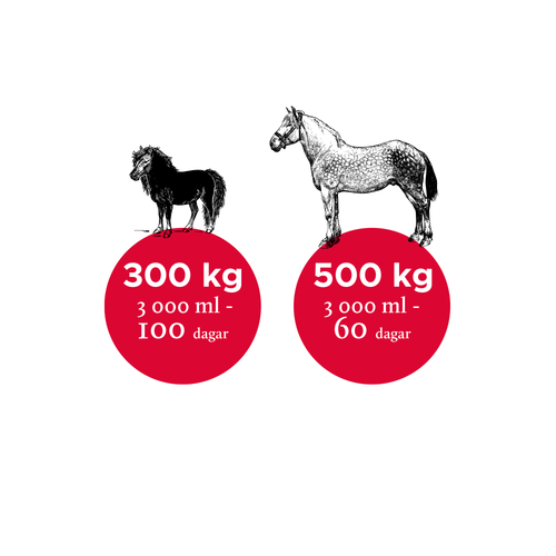 NUTROLIN HORSE SPORT