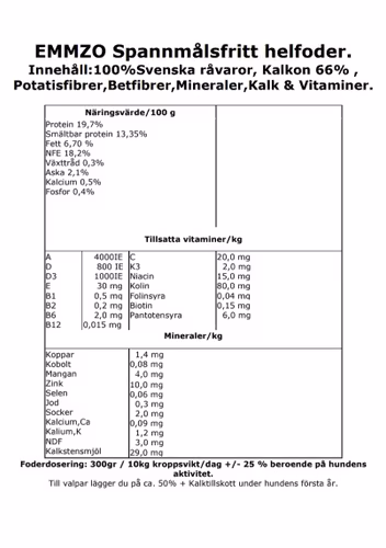 HELFODER KALKON