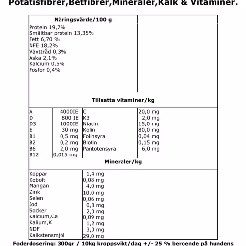 HELFODER KALKON