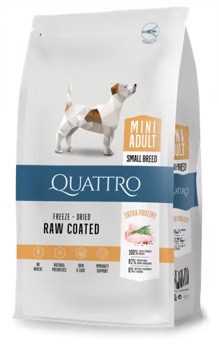 All Breed with Poultry, Mini Adult