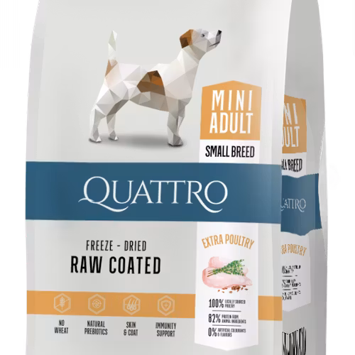 All Breed with Poultry, Mini Adult