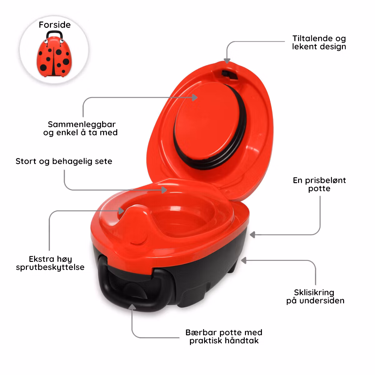 Potträning med set Nyckelpiga My Carry Potty