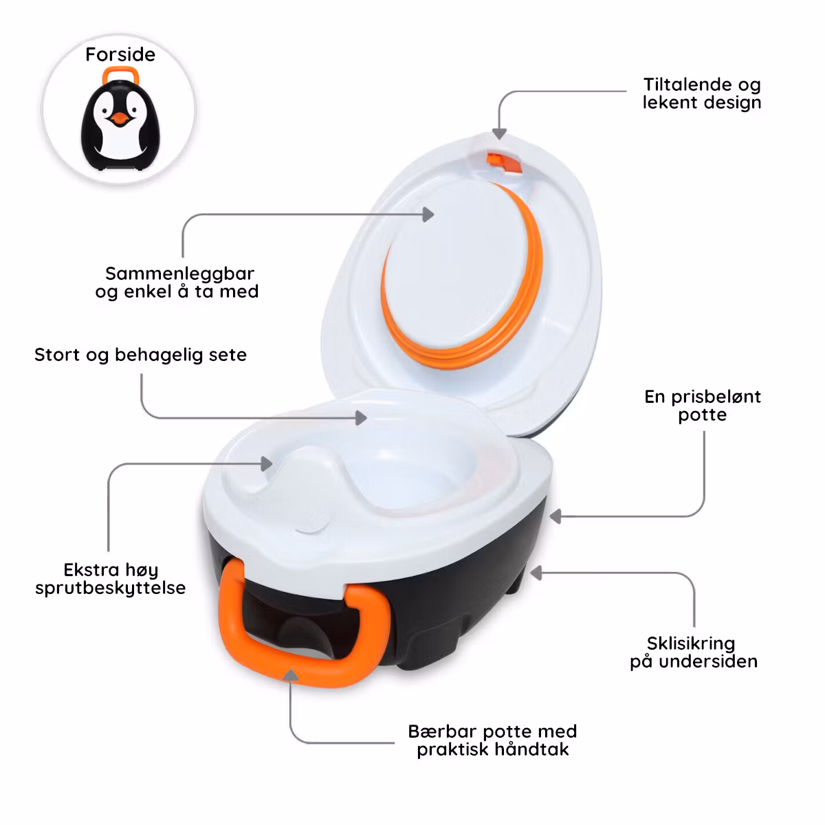 Potträning med set Pingvin My Carry Potty