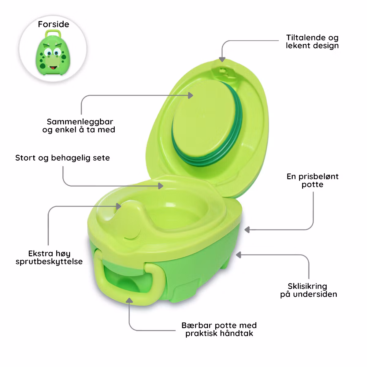 I vårt stora potträningskit ingår My Carry Potty potta Dino