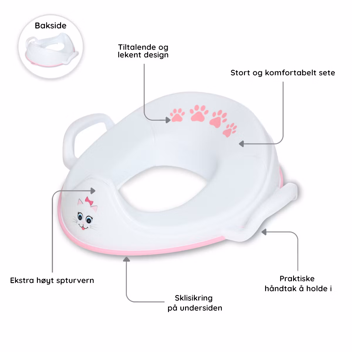 Potträningsset Katt My Carry Potty
