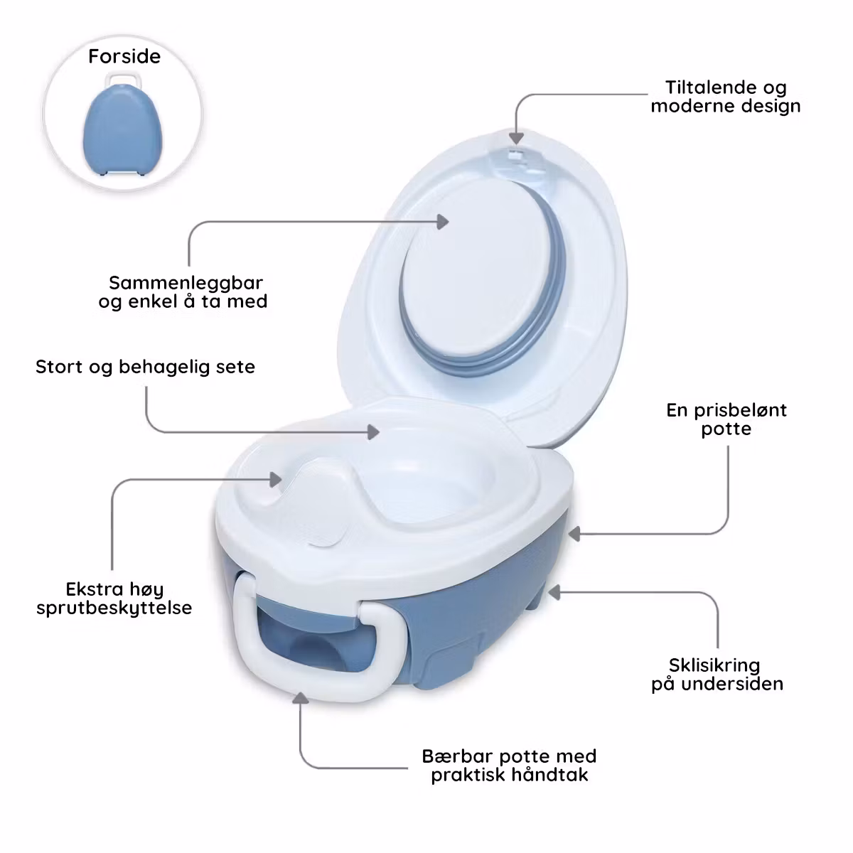 My Carry Potty Pottetreningssett & Toalettsett Pastellblå
