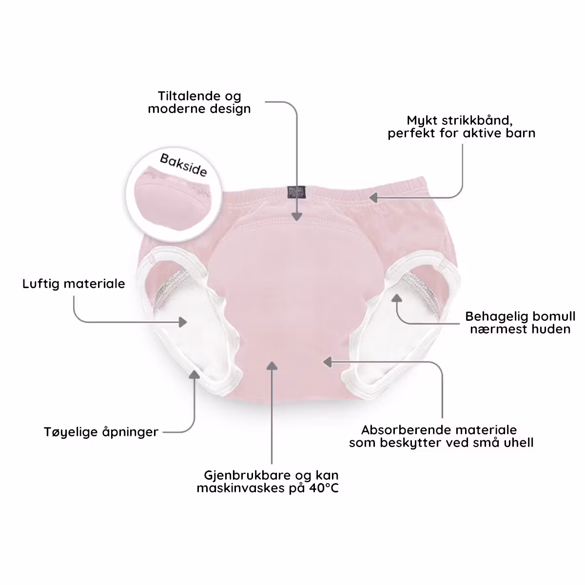 My Carry Potty Pottetreningssett & Toalettsett Pastellrosa