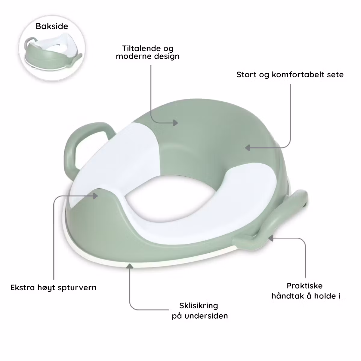 My Carry Potty Pottetreningssett & Toalettsett Pastellgrønn