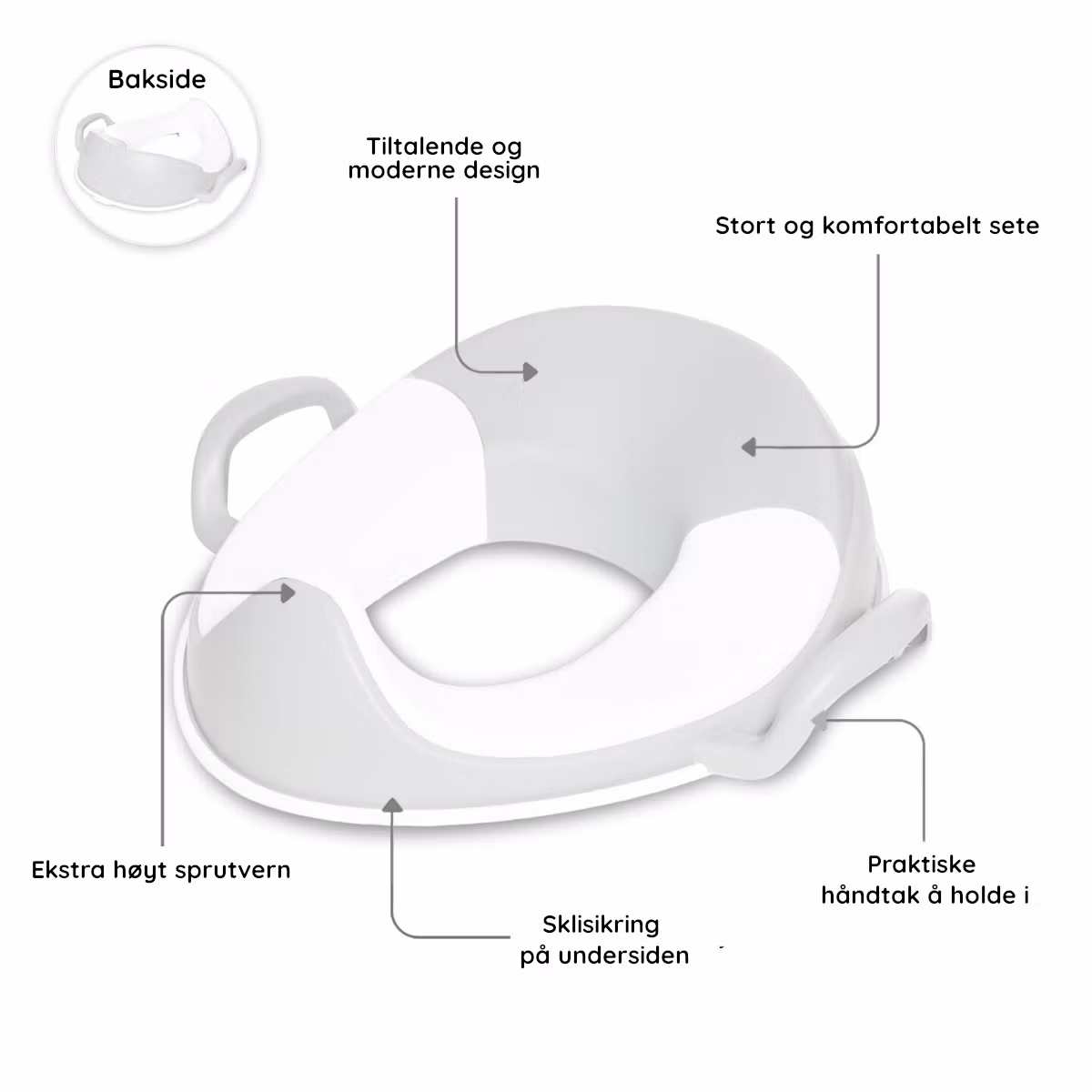 My Carry Potty Potte, Toalettsete, Skrakk & Pottetreningsbukser - Pottetreningssett & Toalettsett til barn Peppa Gris blå