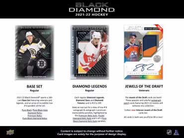 2021-22 Black Diamond (Hobby Case á 5 boxes)