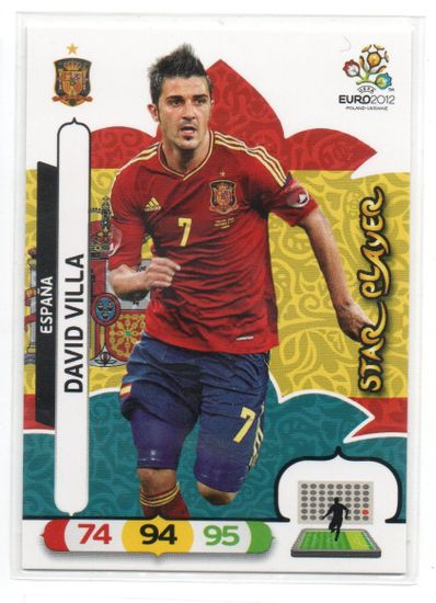 2012 Panini Adrenalyn XL UEFA Euro 2012 #NA David Villa (10-AA5-SOCCERSPAIN) (3)
