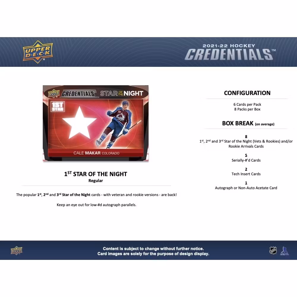 2021-22 Upper Deck Credentials (Hobby Box) *BF2025*