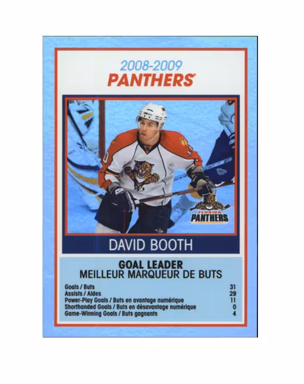 2009-10 O-Pee-Chee Team Checklists #TC13 Florida Panthers (10-X127-NHLPANTHERS)