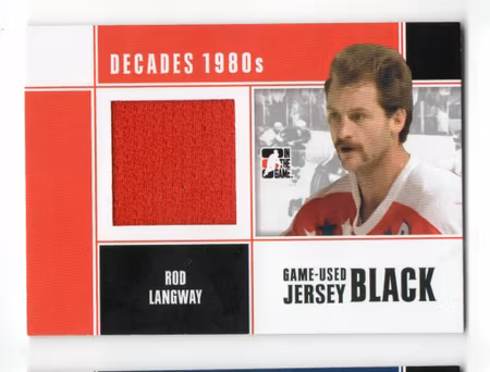 2010-11 ITG Decades 1980s Game Used Jerseys Black #M57 Rod Langway (40-X327-CAPITALS)