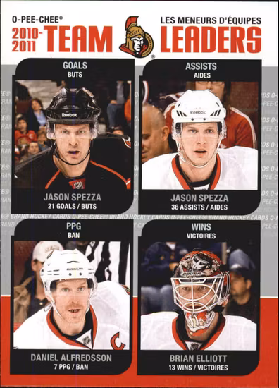 2011-12 O-Pee-Chee Team Leaders #TL21 Jason Spezza Daniel Alfredsson Brian Elliott (10-102x5-SENATORS)