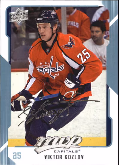 2008-09 Upper Deck MVP #294 Viktor Kozlov (5-341x6-CAPITALS)