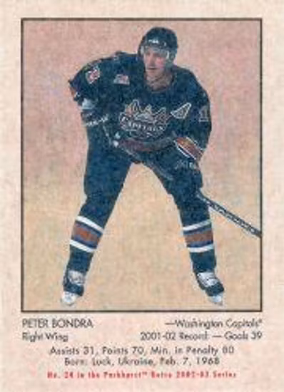 2002-03 Parkhurst Retro #24 Peter Bondra (5-436x5-CAPITALS)