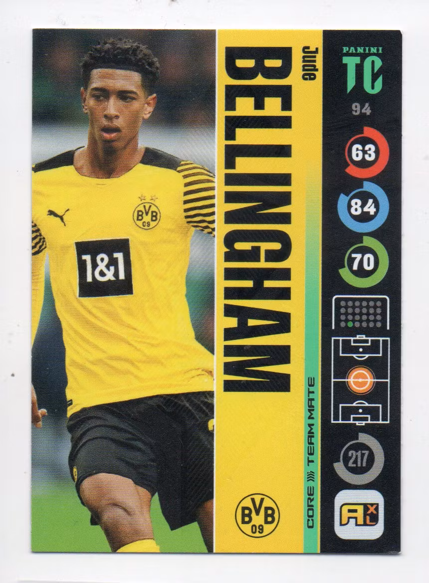 2022 Panini Top Class #217 Jude Bellingham (10-Q11-DORTMUND)